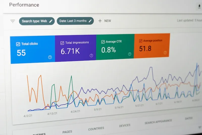 Guia google Search Console