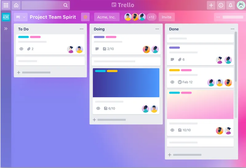 Panell de Trello